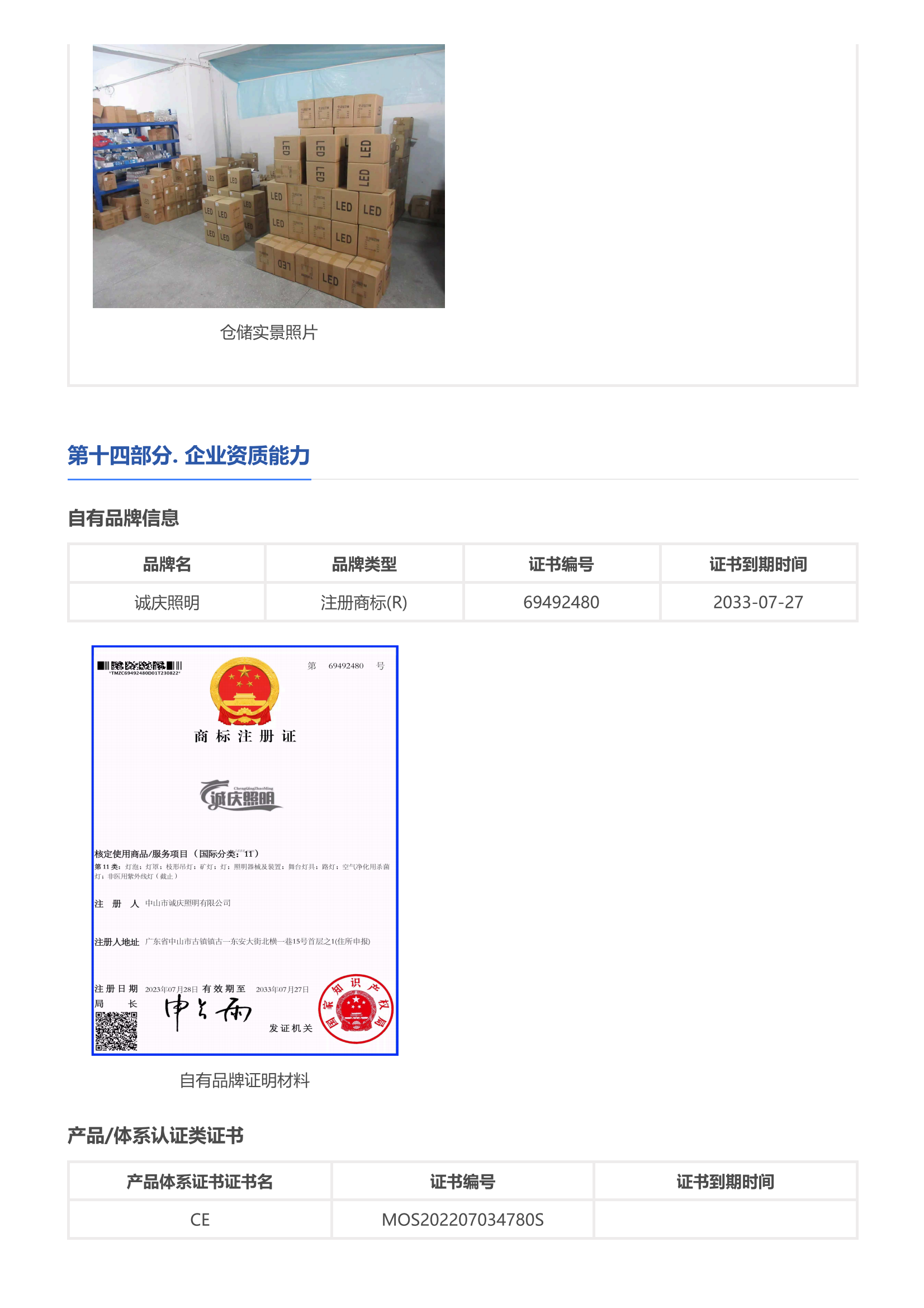 Product certificate